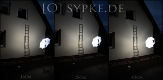 Lichtformer Vergleich Reflexschirm - Durchlichtschirm